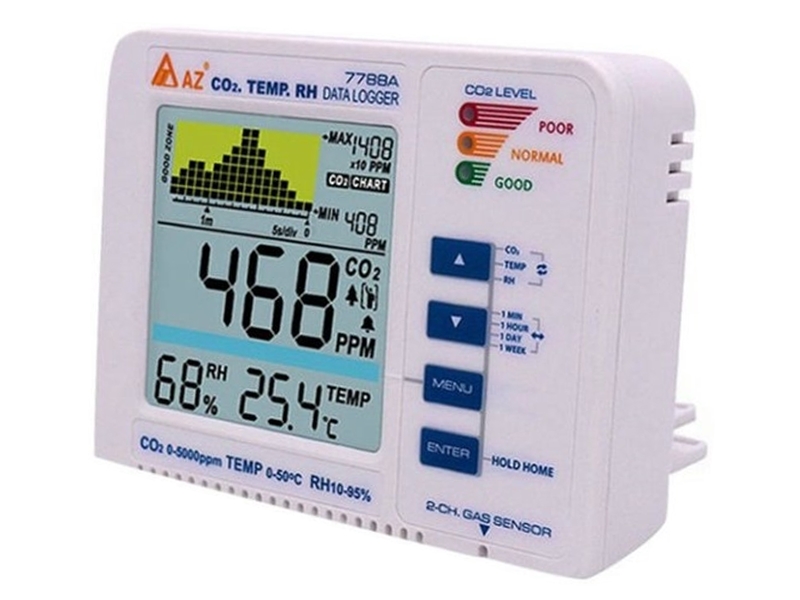 JAZ7788AH CO2/溫度/濕度 空氣品質監測器
