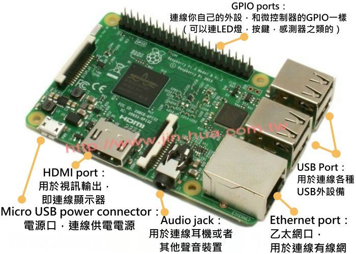 Raspberry Pi 3 Model B 1GB 樹莓派主機板